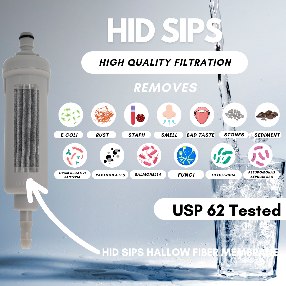 SYPS Water Dispenser with Filter Bundle