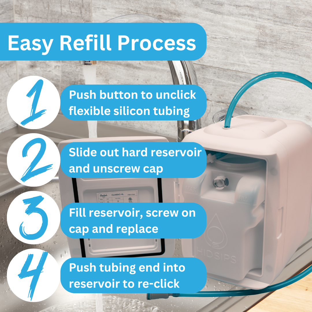 Fridge Refill Infographic.png__PID:873e95ca-5d41-4d83-8fd3-4194f9399ff6