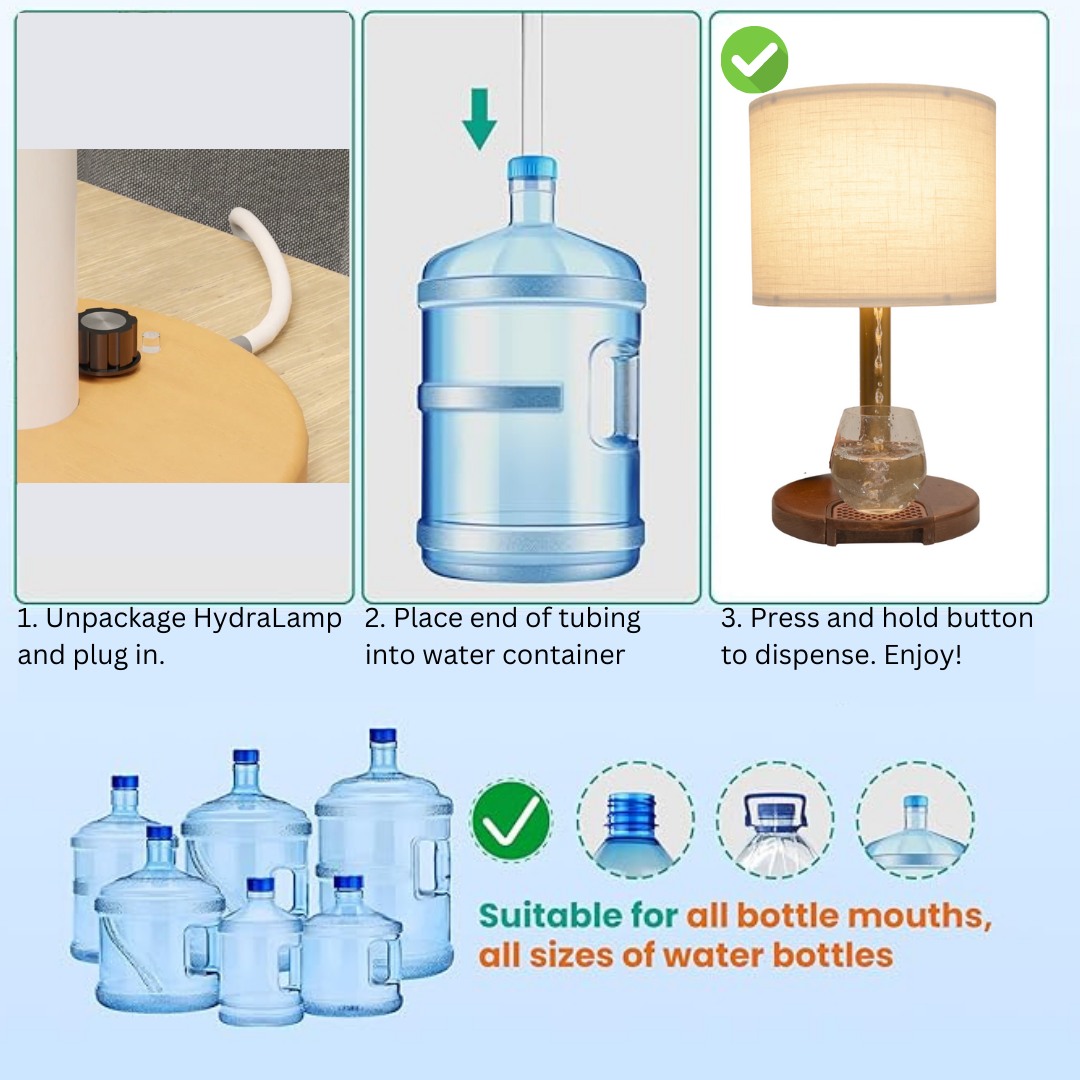 V3 HydraLamp™