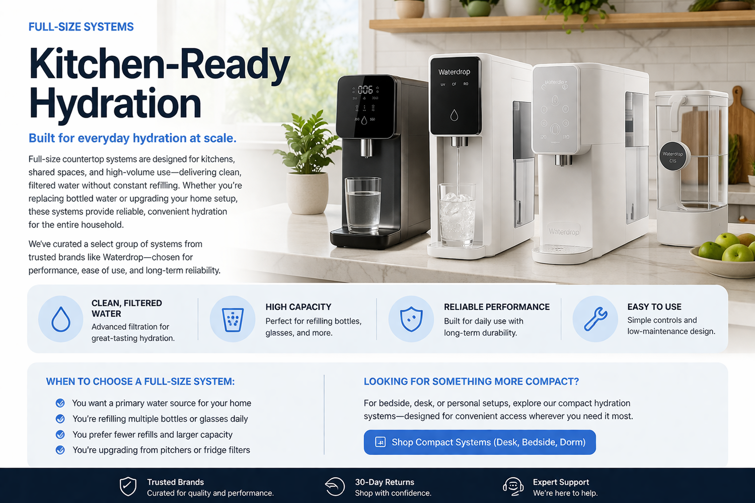 Full-Size Systems (Kitchen, Countertop)