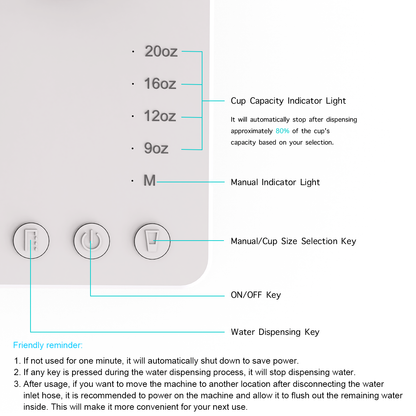 V2 Electric Water Dispenser