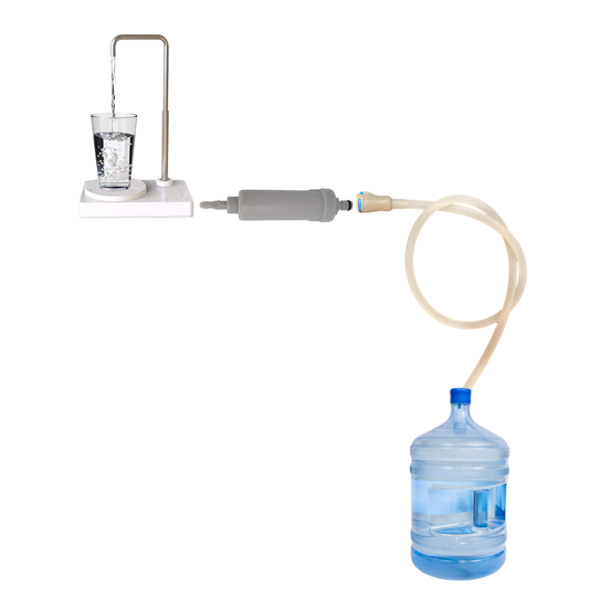 SYPS PRO Filtered Water Dispenser