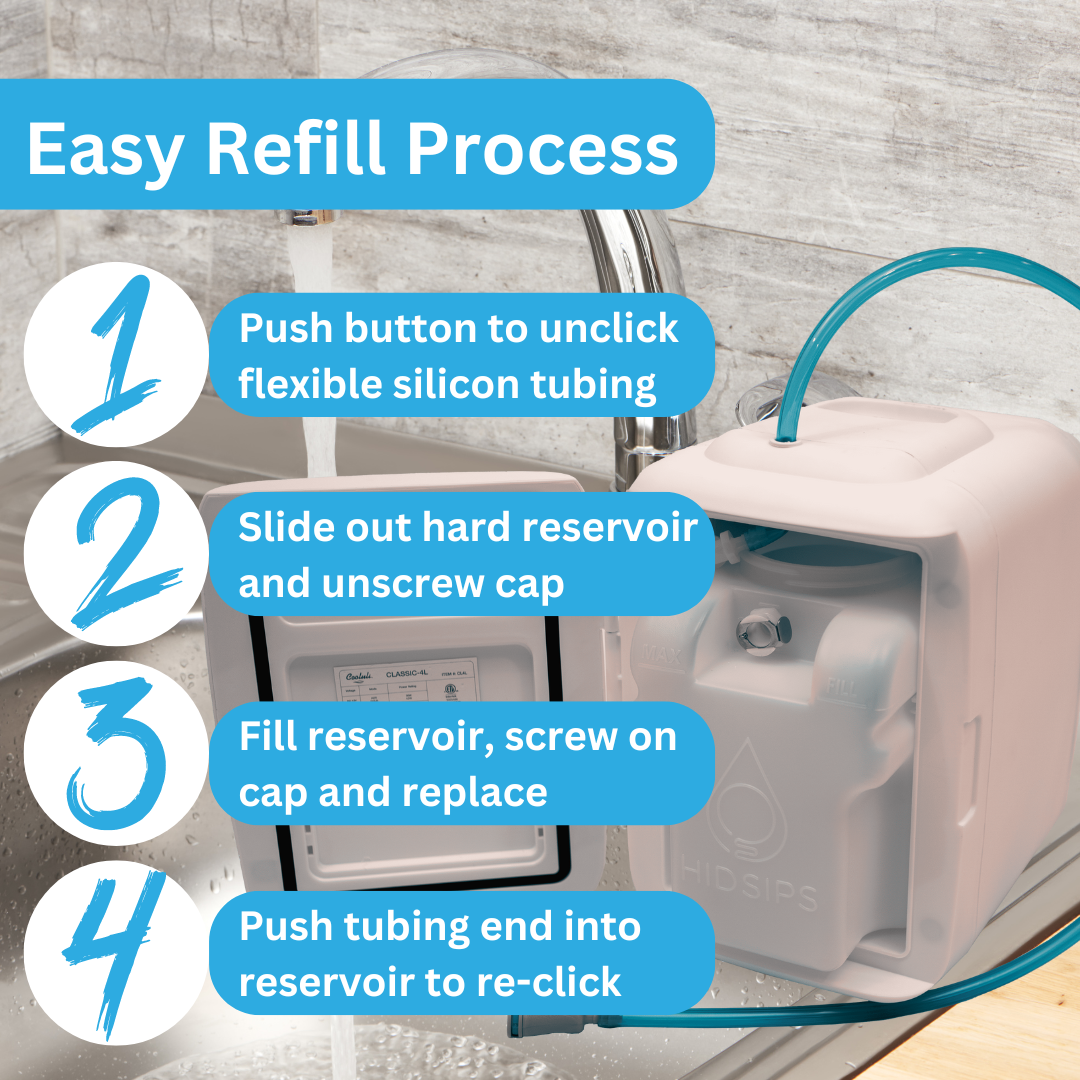 Water Dispenser 4L Mini Fridge and Water Storage, Universal Fit, Energy Efficient, Mini Fridge for Beverage Dispensers, 1x 4L Mini Fridge with Water Storage Reservoir, 1x Barbed Quick Connect Adaptor