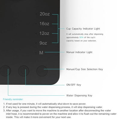 V2 Desktop Water Dispenser with 4L Mini Fridge | Bedside or Desktop Water Cooler with Dishwasher-Safe Reservoir | Filtered or Beverage-Ready Hydration System