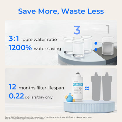 Countertop Alkaline Reverse Osmosis Water Filter System K19-SFK