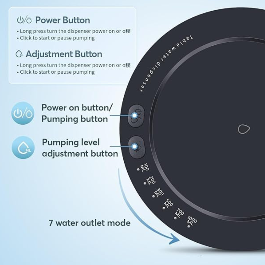 Dispensador de agua eléctrico con depósito de agua de 4 litros y sistema de filtración