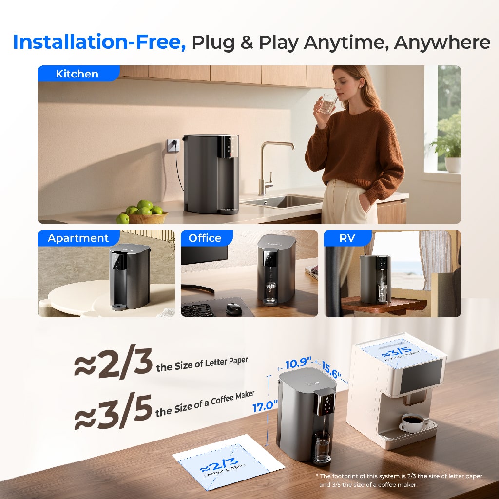 Waterdrop C1H Instant Hot Water  Reverse Osmosis System