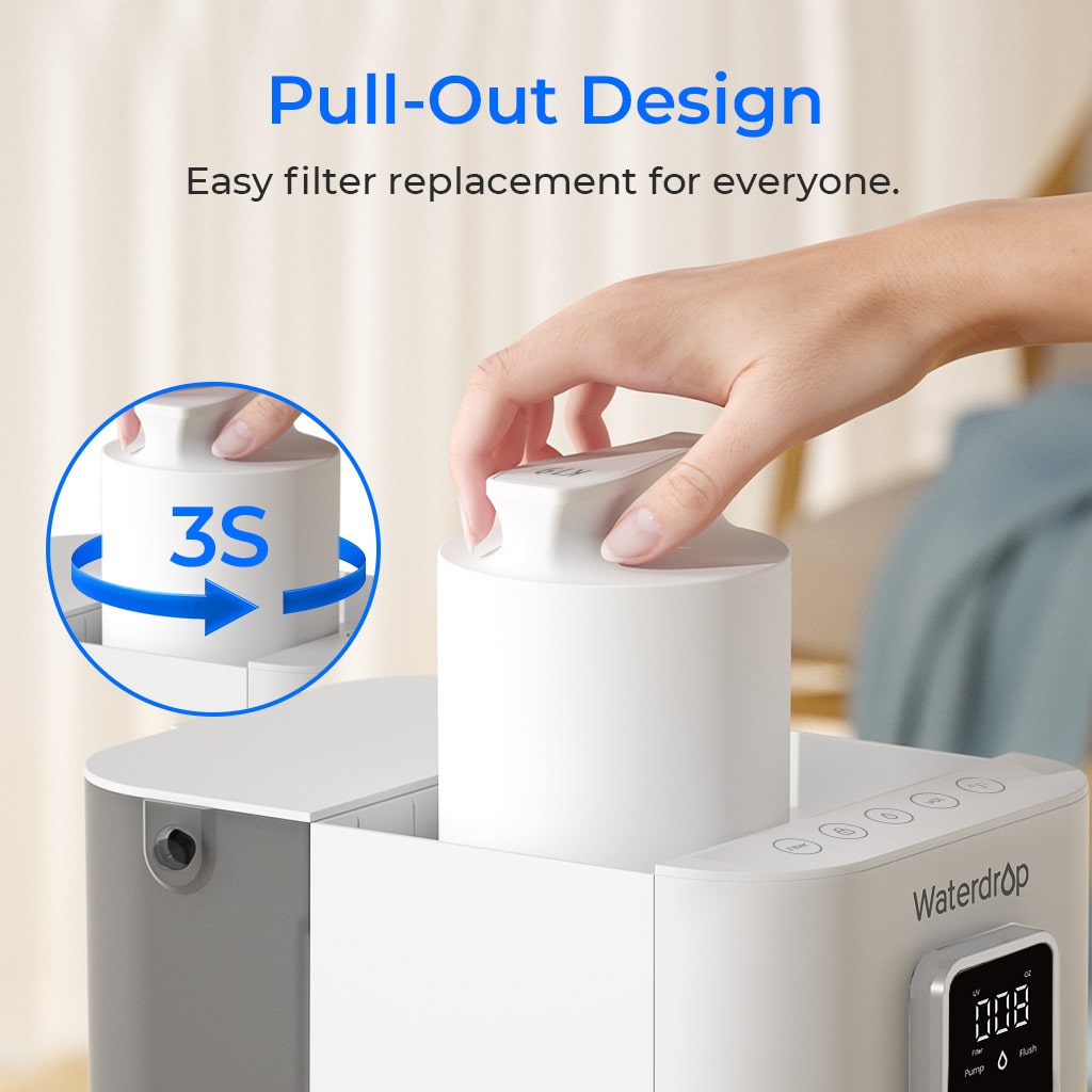 Instant Hot Countertop RO System - Waterdrop K19